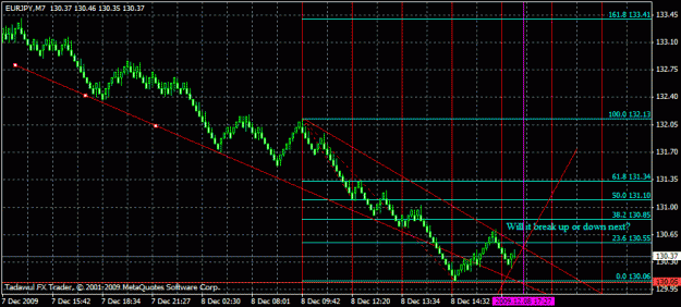 Click to Enlarge

Name: eurjpy where will it go next does anyone really know.gif
Size: 23 KB