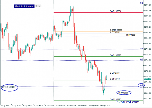 Click to Enlarge

Name: DAX 20-09-30 Aa.png
Size: 25 KB