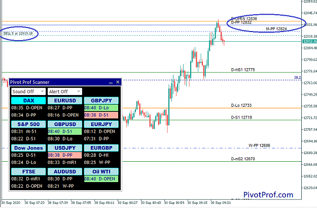Click to Enlarge

Name: DAX 20-09-30 Ba.png
Size: 29 KB