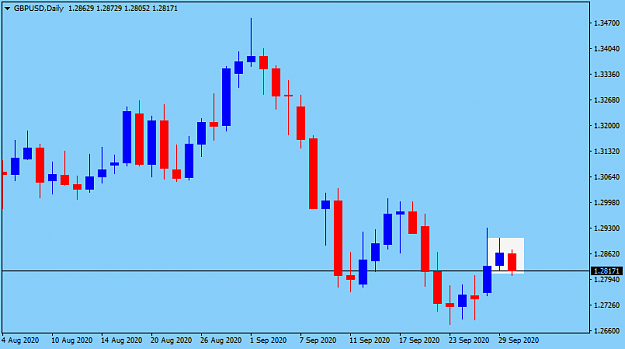 Click to Enlarge

Name: GU 09.25.daily.png
Size: 18 KB