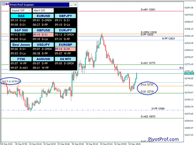 Click to Enlarge

Name: DAX 20-09-30 Da.png
Size: 35 KB