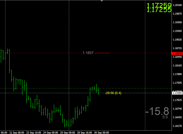 Click to Enlarge

Name: Wed H4 long.png
Size: 40 KB