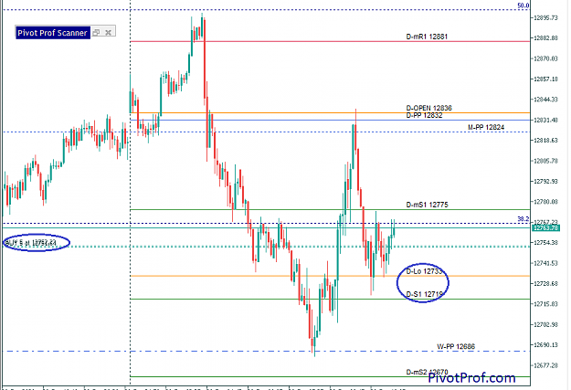 Click to Enlarge

Name: DAX 20-09-30 Ea.png
Size: 19 KB