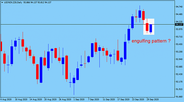 Click to Enlarge

Name: GU 09.25.daily.png
Size: 21 KB