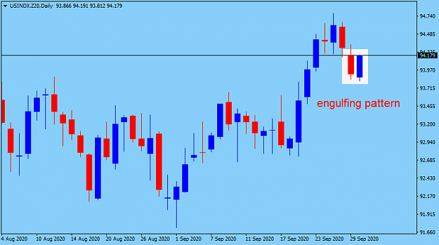 Click to Enlarge

Name: GU 09.25.daily.png
Size: 21 KB