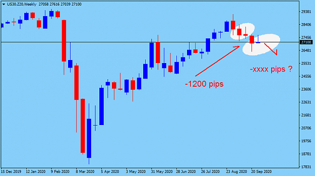 Click to Enlarge

Name: US30.Z20Weekly.png
Size: 20 KB