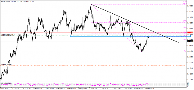 Click to Enlarge

Name: EURUSDH1 930.png
Size: 43 KB