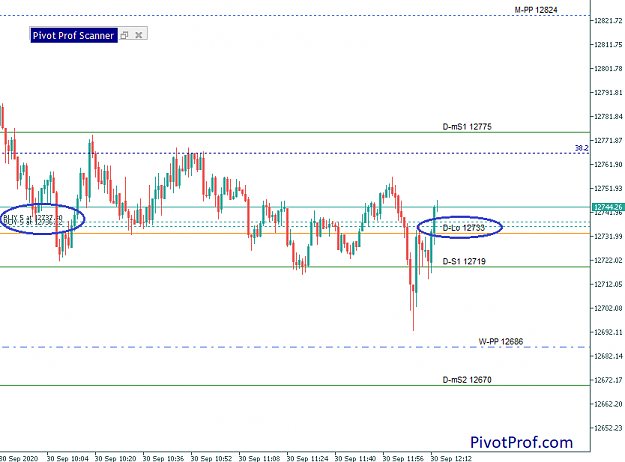 Click to Enlarge

Name: DAX 20-09-30 Ga.png
Size: 21 KB