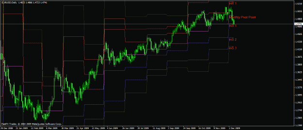 Click to Enlarge

Name: pivotchart.gif
Size: 27 KB