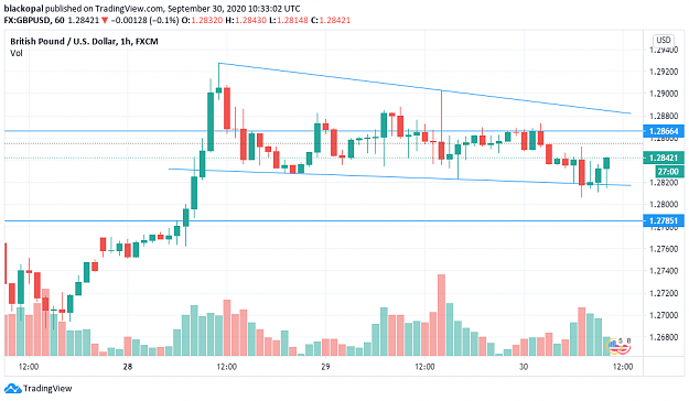 Click to Enlarge

Name: Pound wedge.png
Size: 41 KB