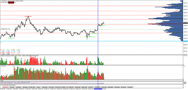 Click to Enlarge

Name: [DAX30]M1.png
Size: 84 KB