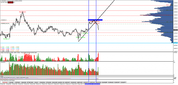 Click to Enlarge

Name: [DAX30]M1 dd.png
Size: 96 KB