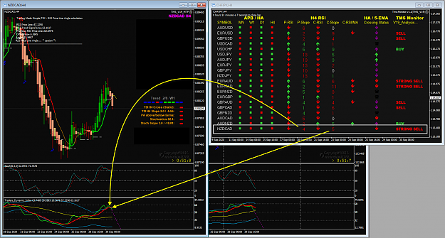 Click to Enlarge

Name: NZDCAD with TMS Monitor 30-9-2020 8-08-55 pm.png
Size: 123 KB