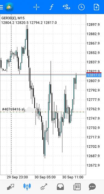 Click to Enlarge

Name: Screenshot_20200930-141305_MetaTrader 4.jpg
Size: 478 KB