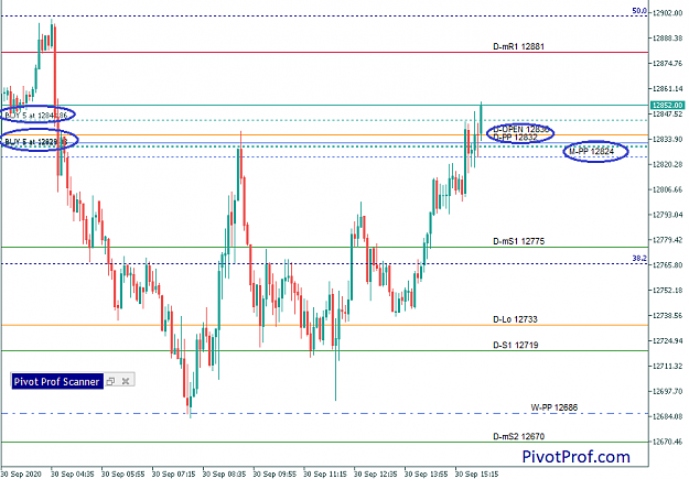 Click to Enlarge

Name: DAX 20-09-30 Ha.png
Size: 28 KB
