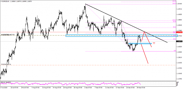 Click to Enlarge

Name: EURUSDH1 9301.png
Size: 45 KB