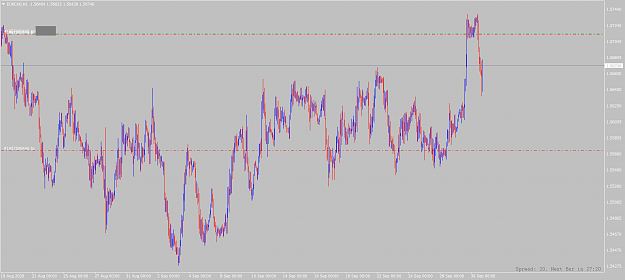 Click to Enlarge

Name: eurcad-h1-alpari-2.png
Size: 31 KB