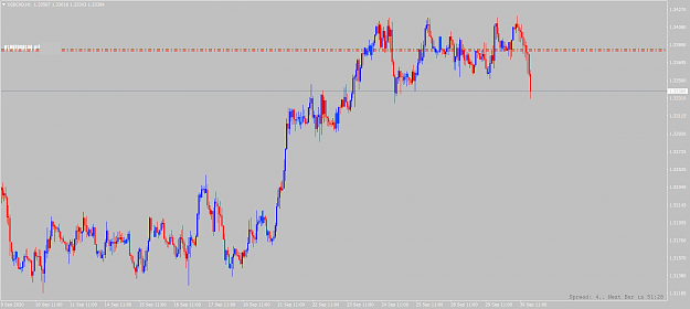 Click to Enlarge

Name: usdcad-h1-alpari.png
Size: 31 KB