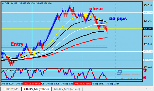 Click to Enlarge

Name: gj55pips.PNG
Size: 28 KB