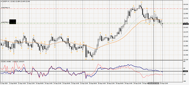Click to Enlarge

Name: eurjpy-h1-oanda-division1.png
Size: 74 KB