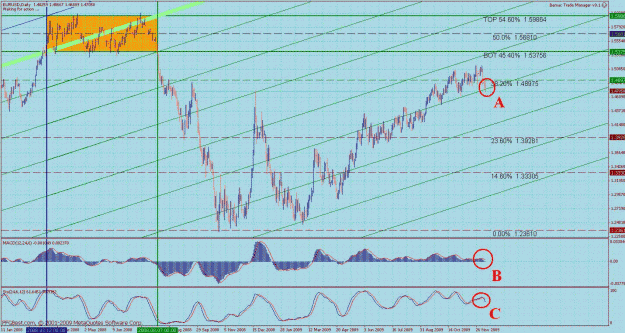 Click to Enlarge

Name: bmc eurusd daily 4.gif
Size: 262 KB
