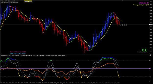 Click to Enlarge

Name: JPYBasket D1 1-10-2020 7-27-00 am.png
Size: 52 KB