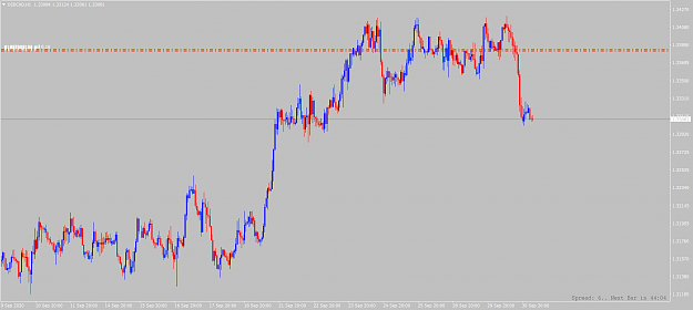 Click to Enlarge

Name: usdcad-h1-alpari.png
Size: 64 KB