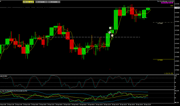 Click to Enlarge

Name: AUDUSD Sep 30 M15 trade H4 9AM EST 1-10-2020 6-40-52 am.png
Size: 40 KB