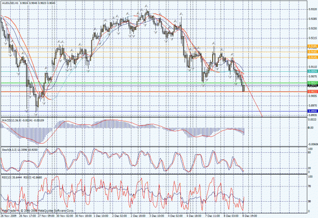 Click to Enlarge

Name: aud-usd1.gif
Size: 55 KB