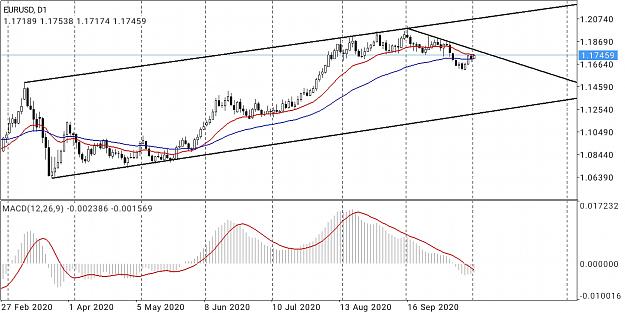 Click to Enlarge

Name: Screenshot_2020-10-01-13-45-46-973_net.metaquotes.metatrader4.jpg
Size: 347 KB