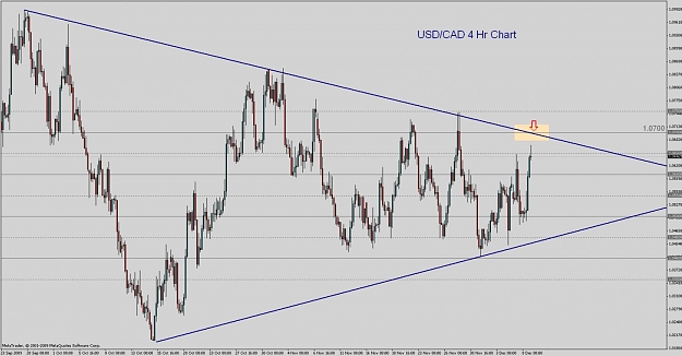 Click to Enlarge

Name: usd_cad.jpg
Size: 112 KB