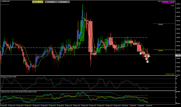 Click to Enlarge

Name: GBPNZD Oct 01 M15 trade TOK5H 1-10-2020 2-54-35 pm.png
Size: 44 KB