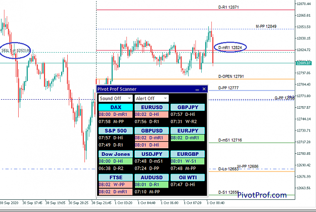 Click to Enlarge

Name: DAX 20-10-01 Aa.png
Size: 36 KB