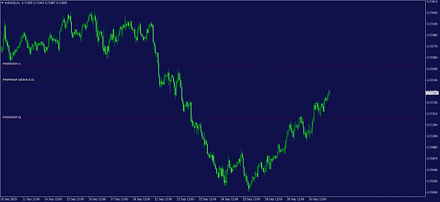 Click to Enlarge

Name: AUDUSDH1.png
Size: 52 KB