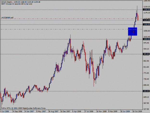 Click to Enlarge

Name: gold trade @ be.gif
Size: 17 KB