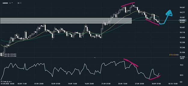 Click to Enlarge

Name: Inkedchart (16)_LI.jpg
Size: 451 KB