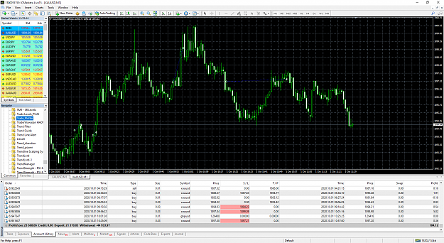 Click to Enlarge

Name: MetaTrader 4 IC Markets.png
Size: 171 KB