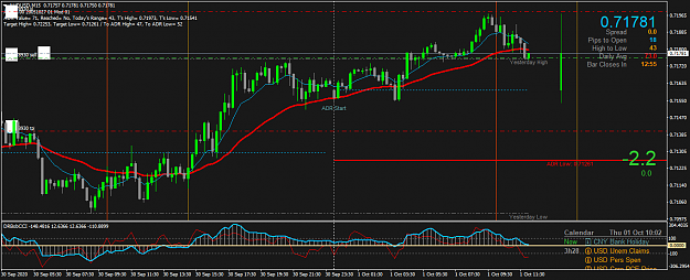 Click to Enlarge

Name: AUDUSDM15.png
Size: 55 KB
