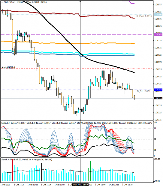 Click to Enlarge

Name: GBPUSDM1.png
Size: 53 KB