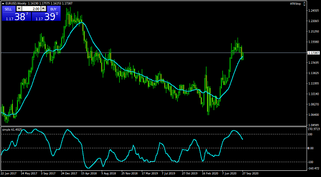 Click to Enlarge

Name: EURUSDWeekly.png
Size: 35 KB