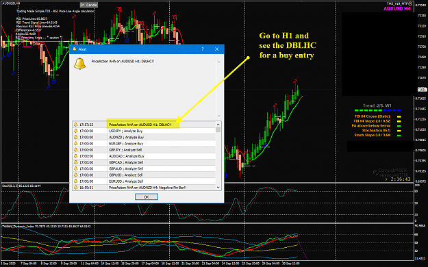 Click to Enlarge

Name: AUDUSD Oct 01 Prtice Action AHA DBLHC 1-10-2020 6-43-19 pm.png
Size: 94 KB