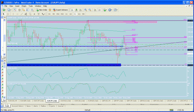 Click to Enlarge

Name: eur jpy_08_12_2009.gif actual trade.gif
Size: 48 KB