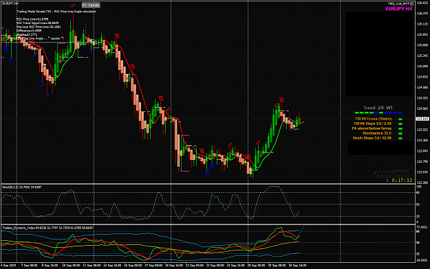 Click to Enlarge

Name: EURJPY Oct 01 H4 TMS_V19 0440AM EST 1-10-2020 4-42-28 pm.png
Size: 63 KB