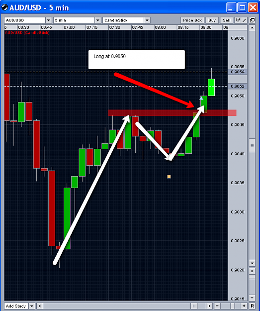 Click to Enlarge

Name: audusd.png
Size: 67 KB