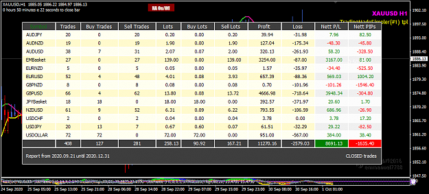 Click to Enlarge

Name: TMS(r) trades closed Sep 21 to 30 1-10-2020 9-09-02 am.png
Size: 50 KB