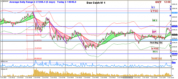 Click to Enlarge

Name: oct1 dax m1 1116 postng.png
Size: 62 KB