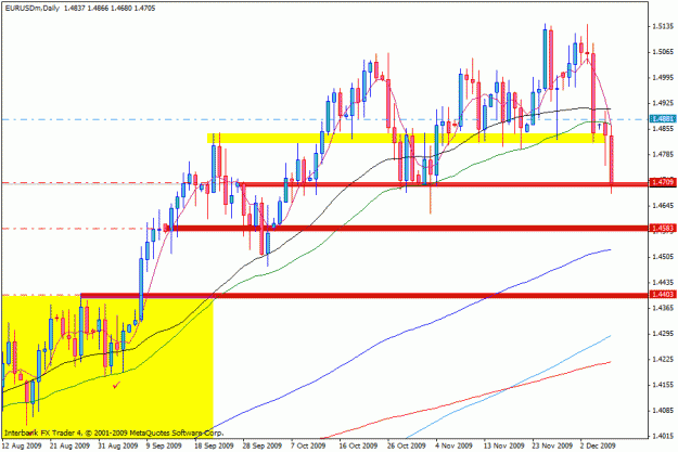 Click to Enlarge

Name: day chart.gif
Size: 24 KB