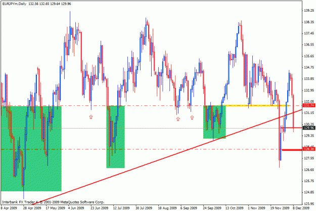 Click to Enlarge

Name: chart.gif
Size: 26 KB