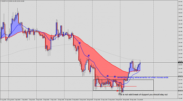 Click to Enlarge

Name: EURJPYH4.png
Size: 75 KB