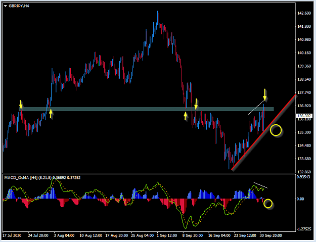 Click to Enlarge

Name: 2020-10-01 21_24_51-1002836348_ LiteForex-Demo.com - Demo Account - GBPJPY,H4.png
Size: 37 KB